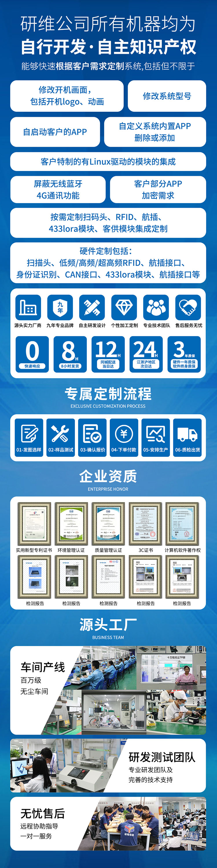 10寸安卓工業三防平板電腦|8寸條碼手持平板|三防rfid平板可選身份證識別YW10A