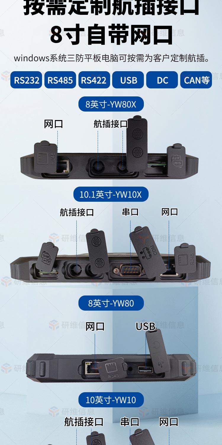 10英寸手持加固平板電腦|Windows系統工業手持平板電腦|rfid超高頻工業平板YW10