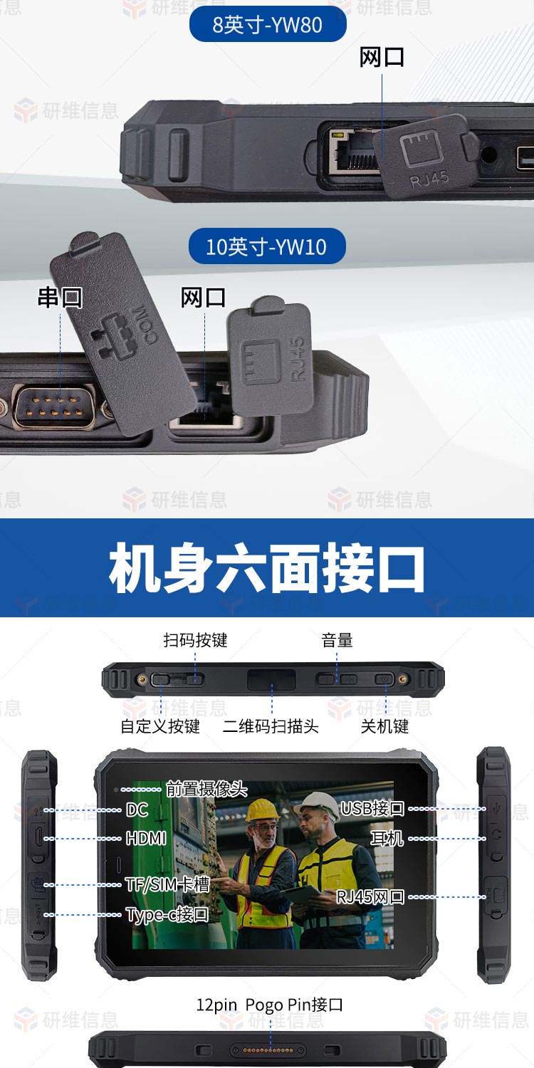 10寸工業手持平板電腦|8寸工業平板電腦|N5100處理器三防加固平板|二維碼掃平板