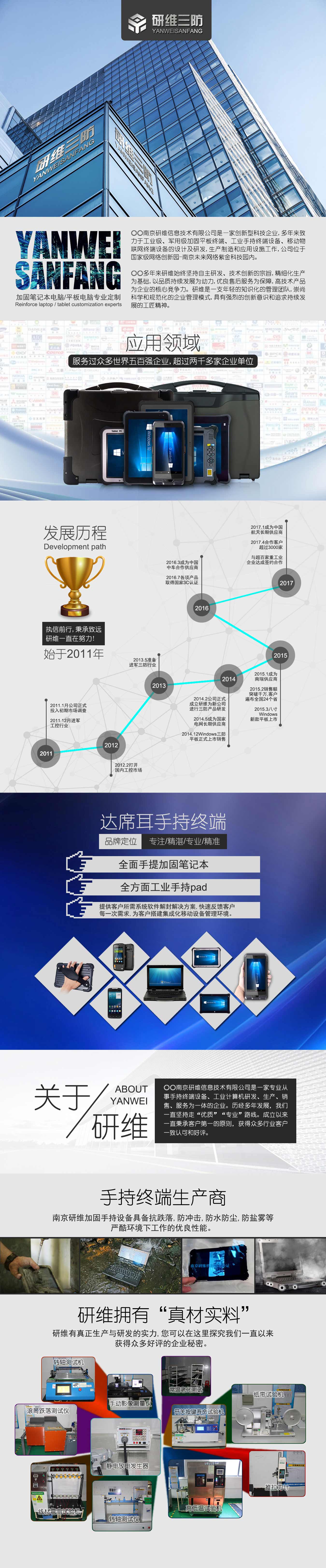 三防平板電腦